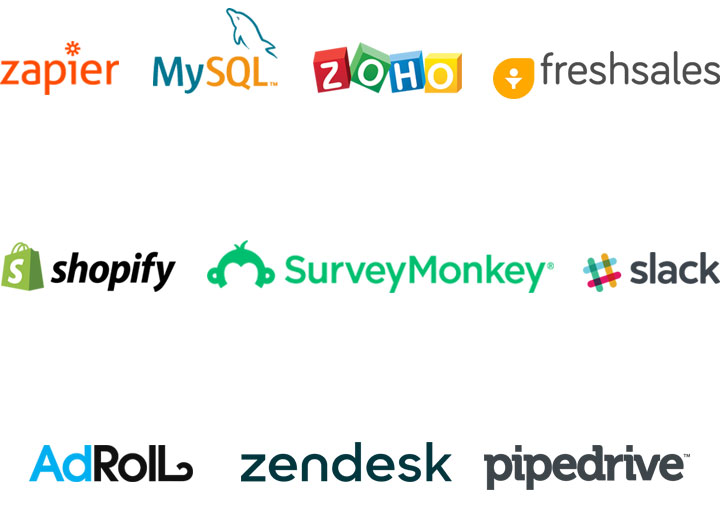 Logos of Zapier, AdRoll, MySQL, Pipedrive, Zoho, Zendesk, Freshsales, Shopify, Slack, and SurveyMonkey